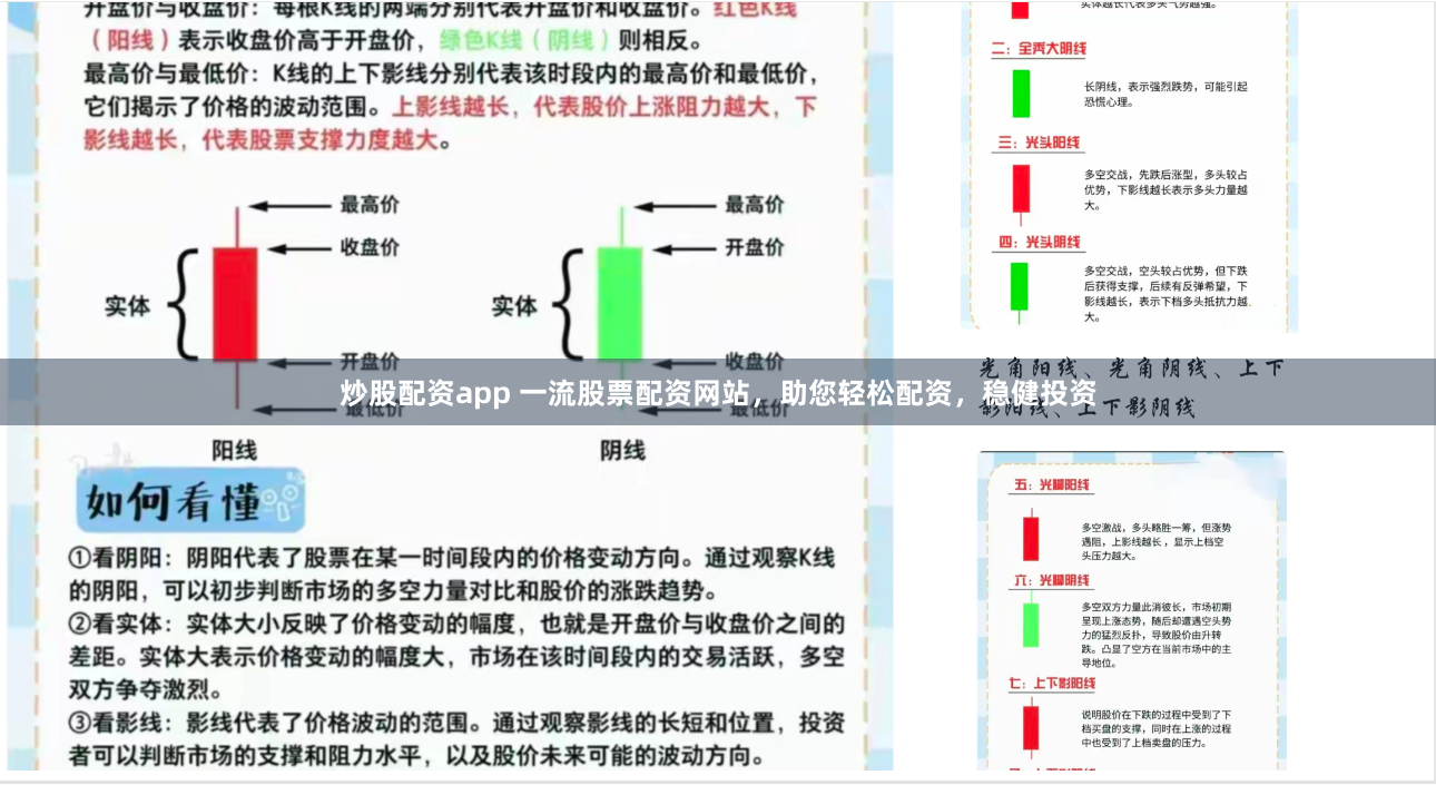 炒股配资app 一流股票配资网站，助您轻松配资，稳健投资