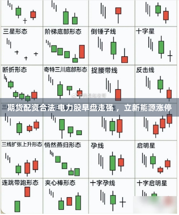 期货配资合法 电力股早盘走强 ，立新能源涨停