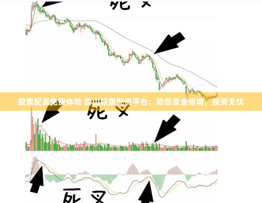 股票配资免费体验 唐山股票配资平台：助您资金倍增，投资无忧