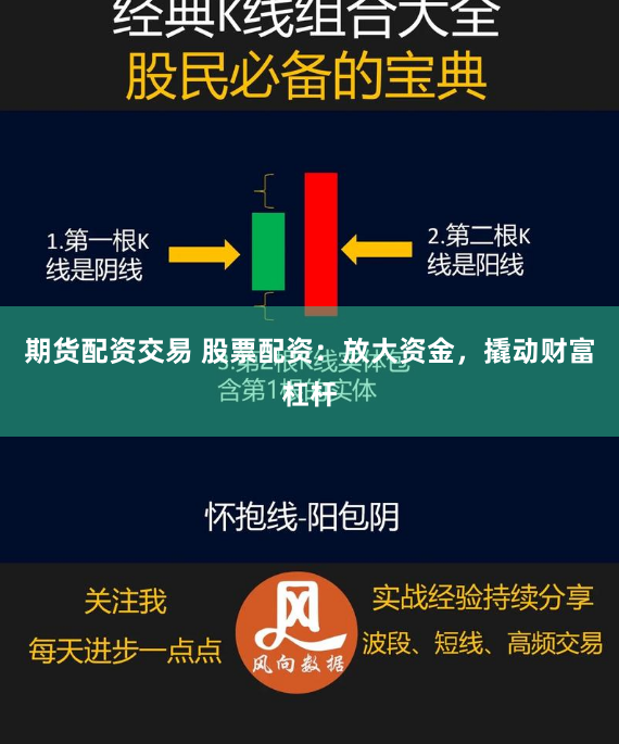 期货配资交易 股票配资：放大资金，撬动财富杠杆