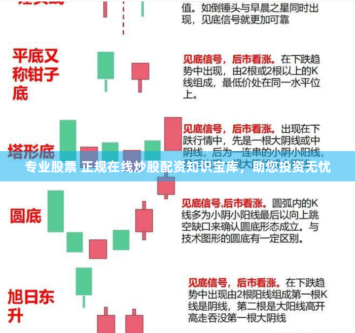 专业股票 正规在线炒股配资知识宝库，助您投资无忧