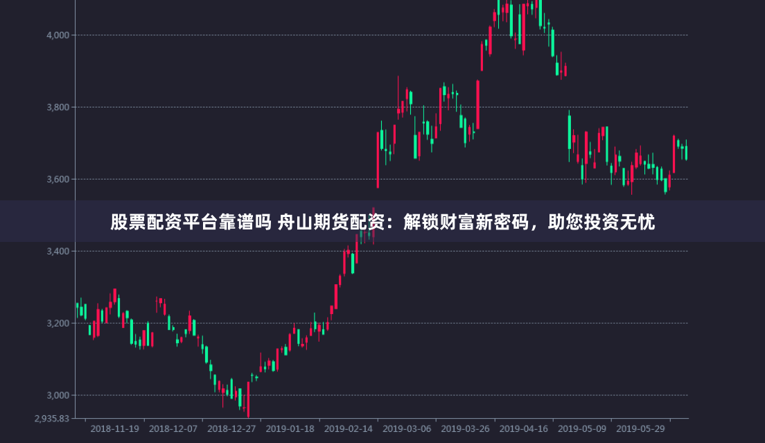 股票配资平台靠谱吗 舟山期货配资：解锁财富新密码，助您投资无忧