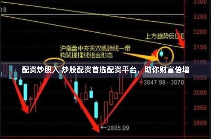 配资炒股入 炒股配资首选配资平台，助你财富倍增