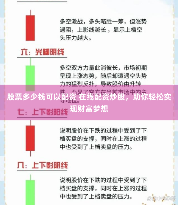 股票多少钱可以配资 在线配资炒股，助你轻松实现财富梦想