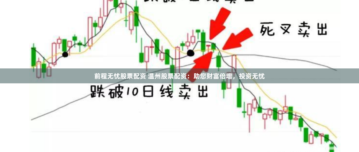 前程无忧股票配资 温州股票配资：助您财富倍增，投资无忧