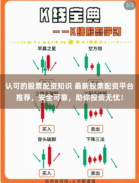 认可的股票配资知识 最新股票配资平台推荐，安全可靠，助你投资无忧！