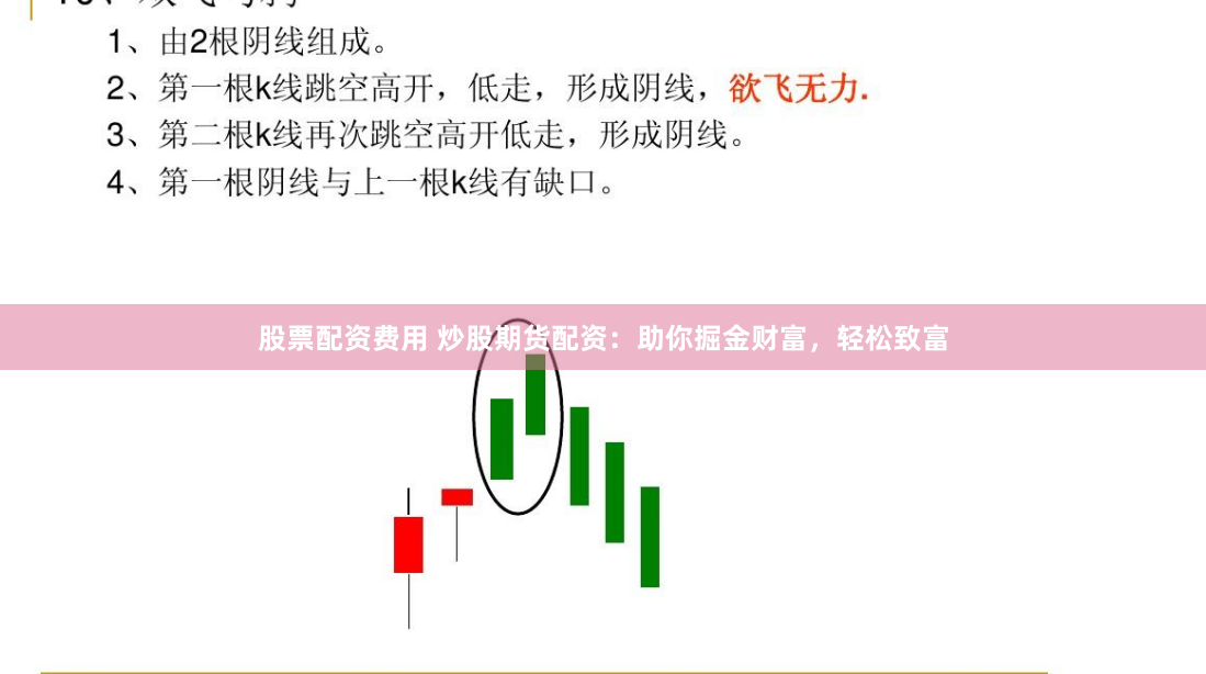 股票配资费用 炒股期货配资：助你掘金财富，轻松致富