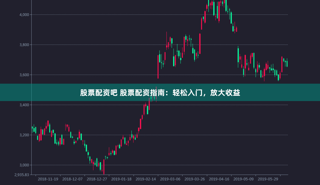 股票配资吧 股票配资指南：轻松入门，放大收益
