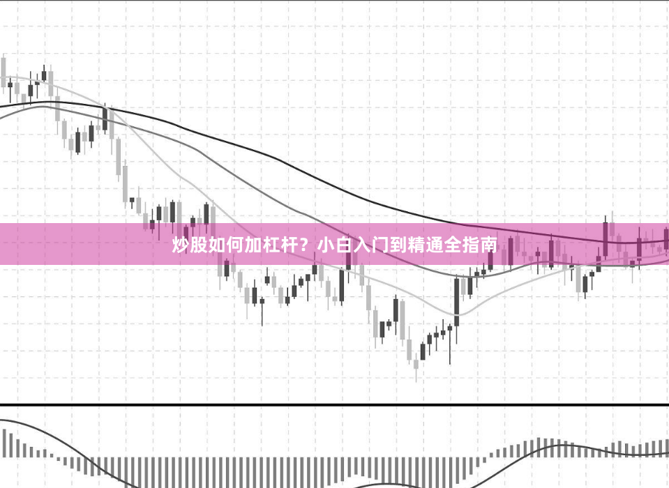 炒股如何加杠杆？小白入门到精通全指南