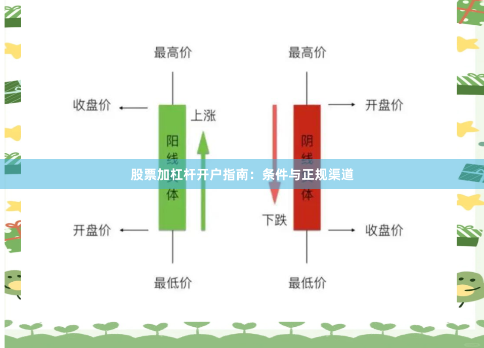 股票加杠杆开户指南：条件与正规渠道
