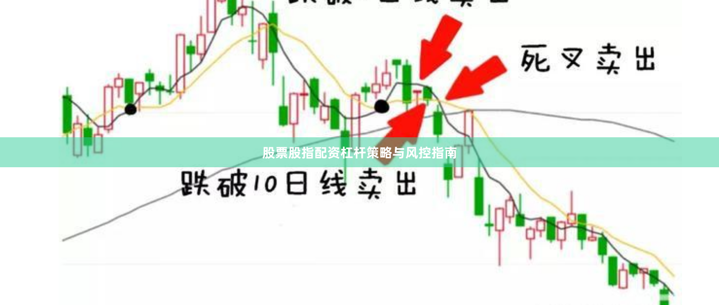股票股指配资杠杆策略与风控指南