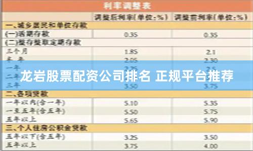 龙岩股票配资公司排名 正规平台推荐