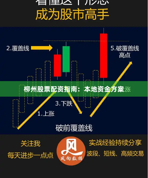 柳州股票配资指南:本地资金方案